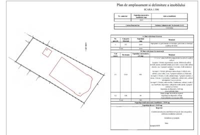 Cladire reprezentativa de vanzare | S+P+3E - 2004 | Vad Stradal  - Constanta - 33