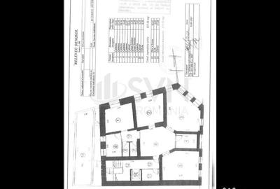 Spațiu comercial, de 801 mp, în Cișmigiu - 4
