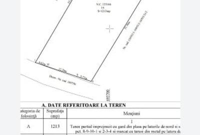 Teren intravilan de 1213 mp, în Galata - 4