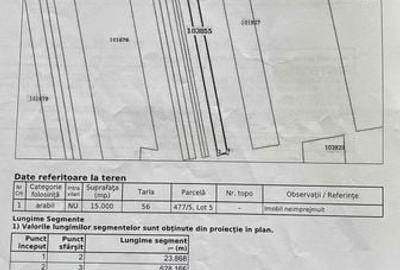 Teren de 15000 mp, în Mihai Viteazu - 1