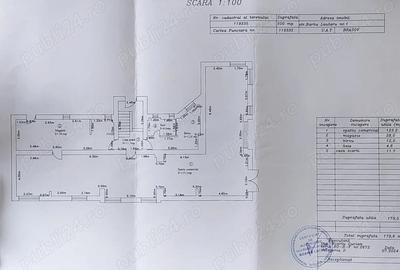 Spațiu comercial, de 880 mp, în Astra - 9