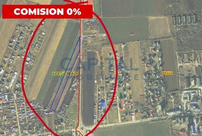 COMISION 0% TEREN CENTURA BRAILEI - OPORTUNITATE INVESTITII - 1