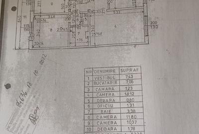 Apartament cu 3 camere semidecomandat, mobilat în Pantelimon - 6