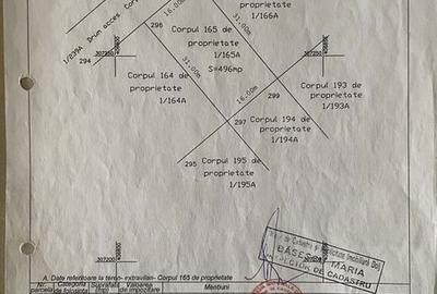 Teren de 50 mp, în Malu Mare - 1