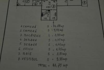 Obor,Colentina,Doamna Ghica,Tei,15 minute metrou - 2