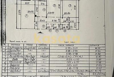 Apartament cu 3 camere decomandat, mobilat în Gorjului