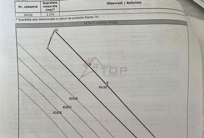 Spațiu comercial, în Tomești - 8