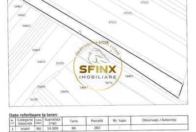 Teren extravilan arabil Petrachioaia 19.000mp - 1