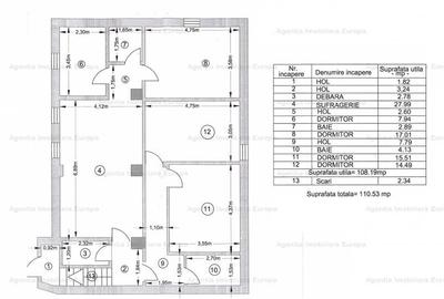 Apartament cu 5 camere decomandat în E3 - 8