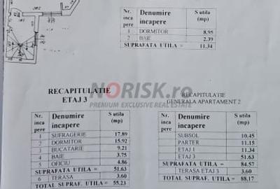 Townhouse urban renovat | Parcul Carol – Rond Regina Maria - 17