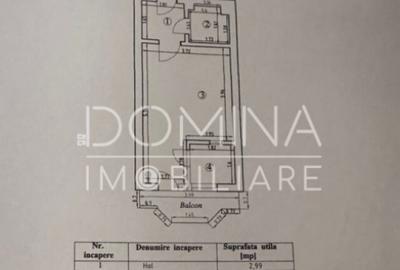 Garsonieră semidecomandată în Artego