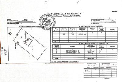Teren de 2600 mp, în Găneasa - 2
