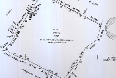 Teren investiție, de 1 mp, în Sud-Vest