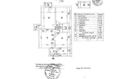 Vanzare Apartament 3 camere | Piata Muncii | 88mp Vanzare Apartament 3 camere | Piata Muncii | 88mp - 2