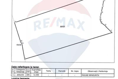 De vânzare – Teren 5.193 mp, pășune parțial împădurită, Câmpulung - 3