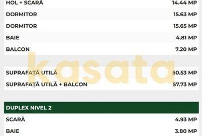 Oportunitate| Duplex vedere spre Lac | 3 camere | Virtuții | Et. 11-12 - 18