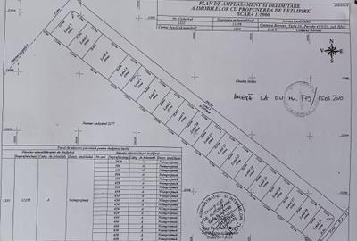 Berceni oferta investitie teren intravilan 430 mp 1,8 km centru Berceni oferta investitie teren intravilan 430 mp 1,8 km centru - 7
