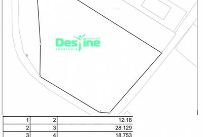 Teren de 3300 mp, în Proselnici