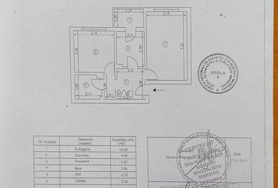 Apartament cu 2 camere decomandat în Central - 2