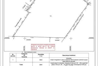 Spațiu comercial, în Giulești - 1