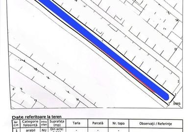Spațiu comercial, în Berceni