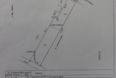 Teren Intravilan 1846 mp, sat Malaiest, comuna Rafov - 2