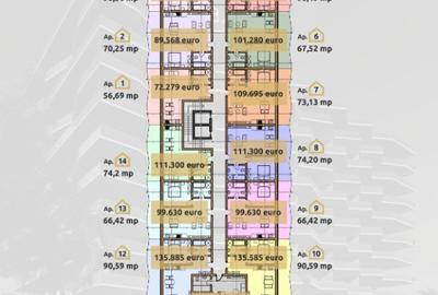 Apartament cu 2 camere decomandat în Nord - 4