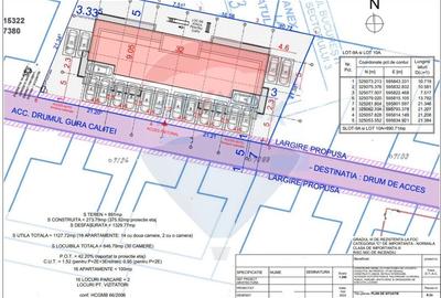 Teren Construcții intravilan de 1000 mp, în Theodor Pallady - 1