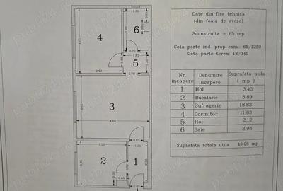 Apartament 2 camere zona centrala - 8