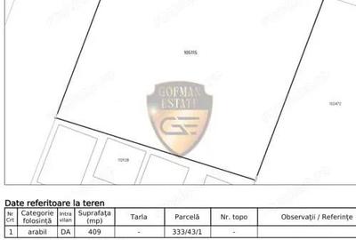 Ideal Investitie !!! Teren intravilan, 409 mp, Costinesti - 3