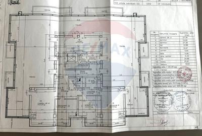 PENTHOUSE zona Bulevard Basarabia - 23