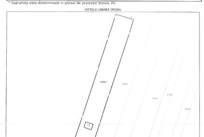 Teren agricol intravilan de 2739 mp, în Central - 1