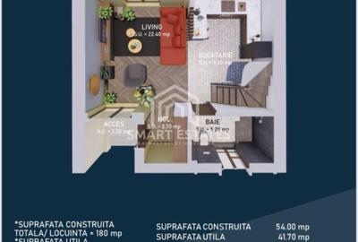 De vanzare casa  tip duplex Trapezului sector 3 - 5