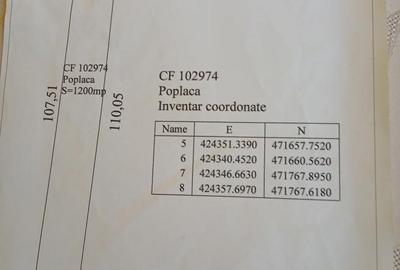 Teren de 1200 mp, în Poplaca - 1