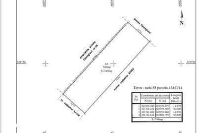 Teren de 750 mp, în Cernica - 1
