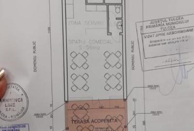 Spatiu - FAST FOOD - AFACERE LA CHEIE - 3