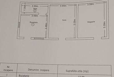 Casă cu 3 camere în Valea Iadului - 4