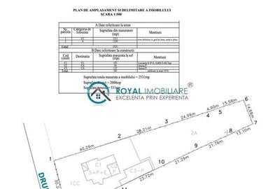 Royal Imobiliare - Vanzare Vila Zona Paulesti - Gageni - 47