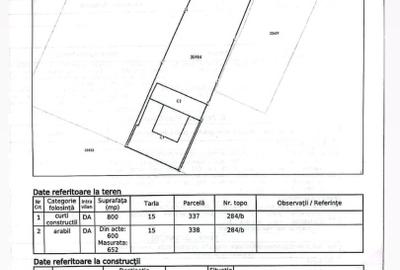 Casă spațioasă cu teren in Greoni - 1