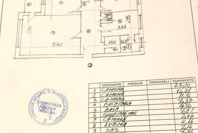 Vanzare Apartament 3 Camere Stradal pe Bd Nerva Traian - 3