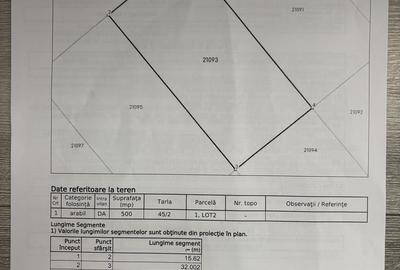 Teren de 2000 mp, în Lehliu - 1