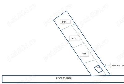 Casă cu 2 camere cu Teren 3000 Mp în Sântana de Mureș - 2