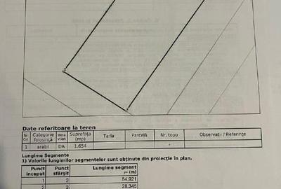 Teren vanzare Targsoru Vechi, 1654 mp, intravilan - Construtie casa - 3