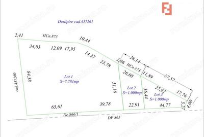 Teren de 9781 mp, în Mehala