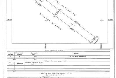 Teren de 4000 mp, în Berceni - 5