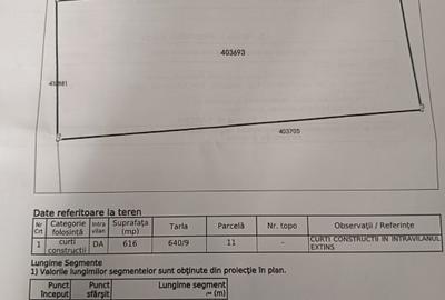 Teren Construcții intravilan de 612 mp, în Săcălaz