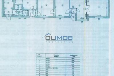 Spațiu comercial, în Obor - 4