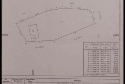 Casă cu 3 camere în Vernești - 2