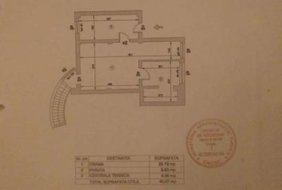 Deschidere Lac Snagov 20m, ponton, semineu, crama, Ideal Investitie - 10