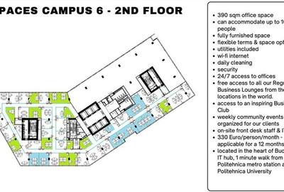 Inchiriere spatiu de birou mobiliat in Campus 6 - 12